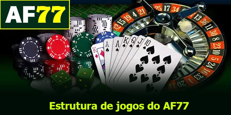 Estrutura de jogos do AF77 (Análise aprofundada)